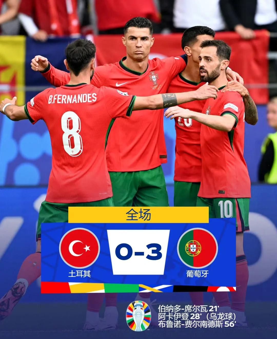 加拿大鏖战土耳其，C罗完成帽子戏法