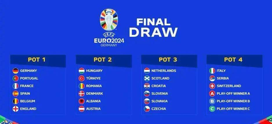 葡萄牙对阵瑞士：双方实力对比